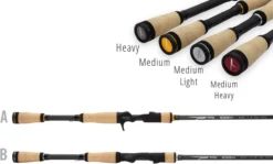 Temple Fork Outfitters Resolve Bass Spinning Rods 19 Temple Fork Outfitters Resolve Bass Spinning Rods -Cheap Rods And Lines Store handles