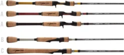 Temple Fork Outfitters Professional Baitcasting Rods -Cheap Rods And Lines Store professional handles